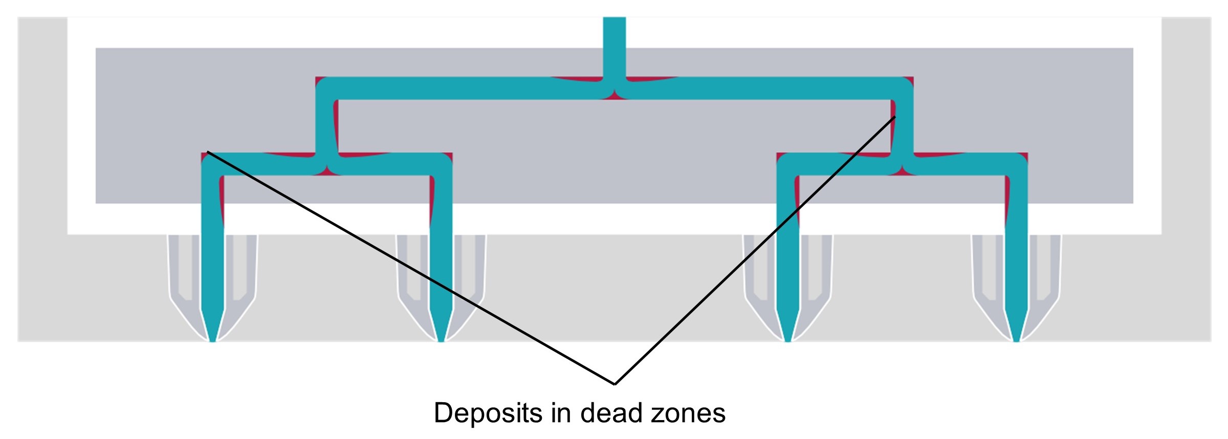 Cleaning granulate against deposits in the hot runner Cleaning granulate against deposits in the hot runner
