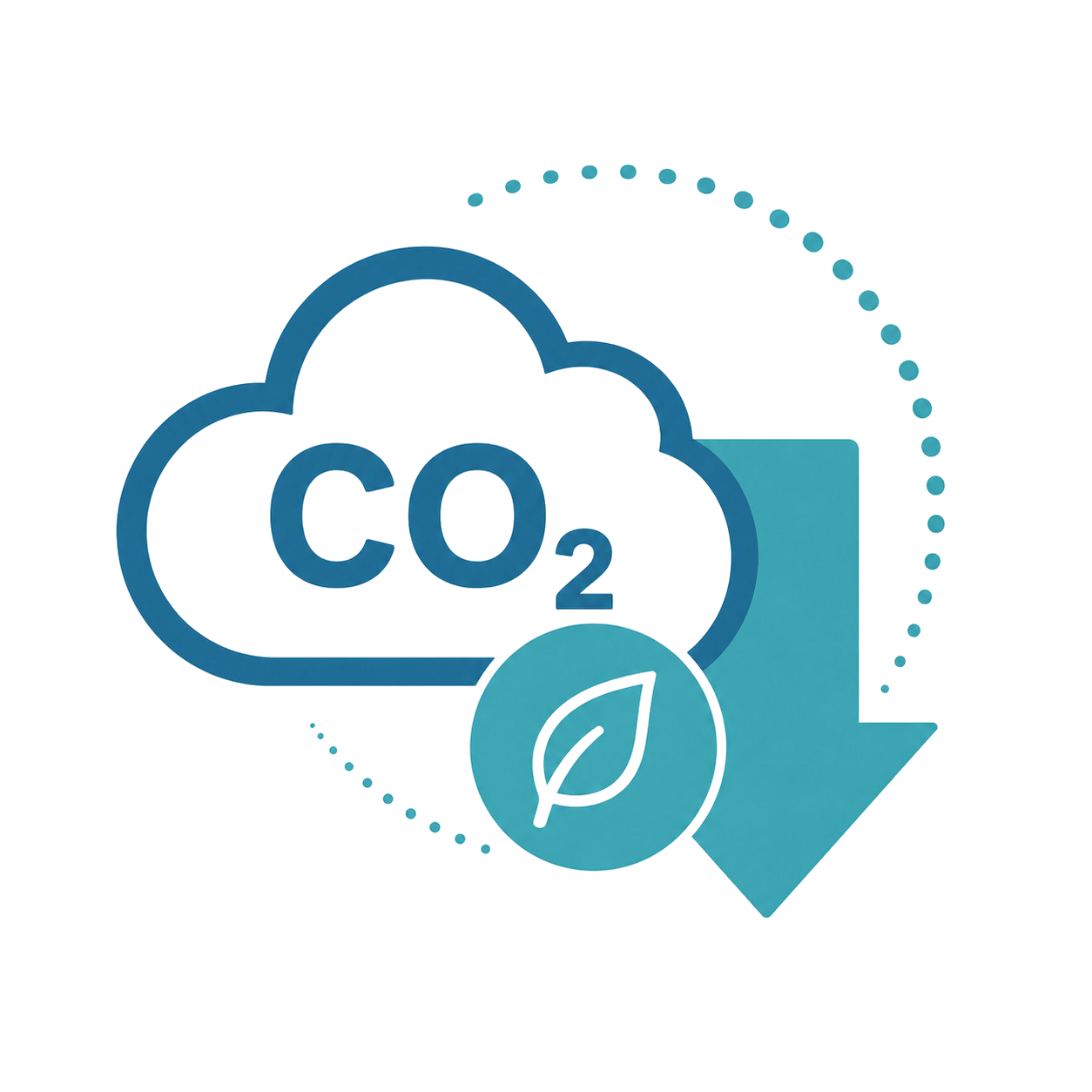 Product Carbon Footprint